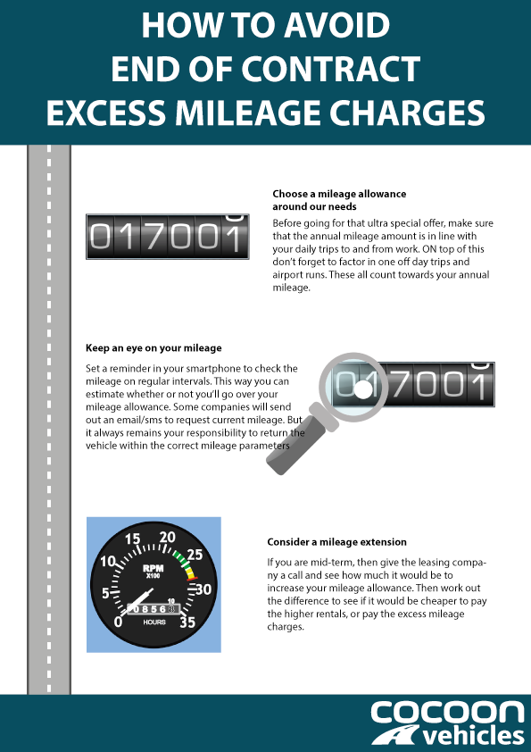 How to avoid excess mileage charges